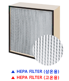 HEPA FILTER