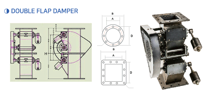 DAMPER-S