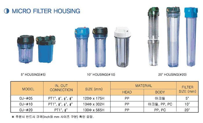 MICRO FILTER HOUSING