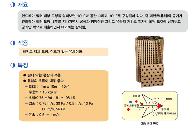 안드레아필터